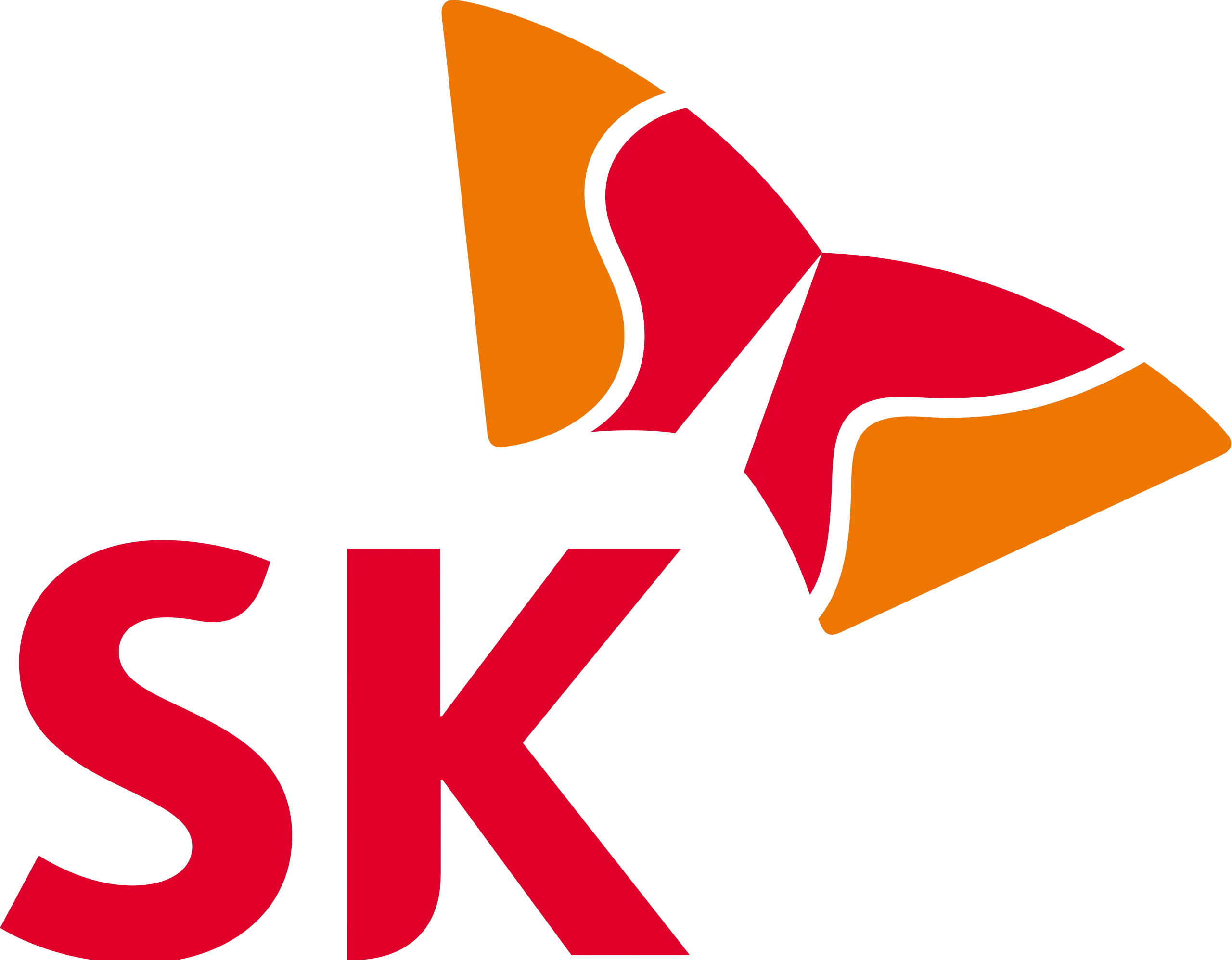 SKT